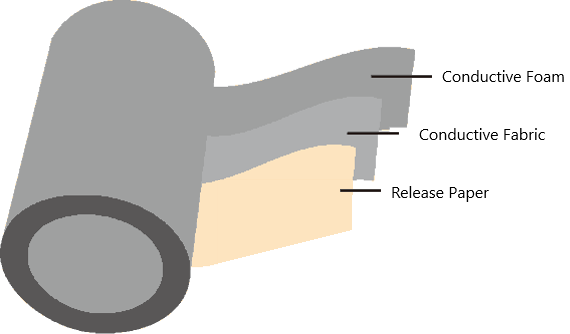 product-1-1